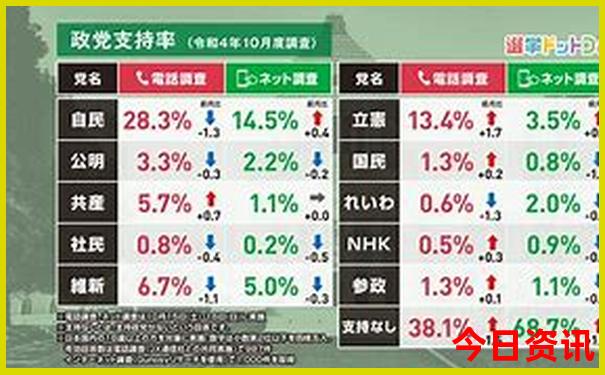 重庆比较好玩的地方
